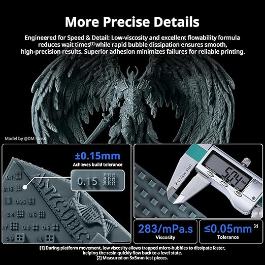 ANYCUBIC 2nd Gen Resin Technology ABS-Like Resin 2.0, 3D Printer Resin with High Toughness, More Precise Details, Low Odor, Wide Compatibility for All LCD Resin 3D Printers (Clear Green, 1kg)