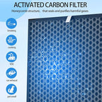 12 Pack 3000 Replacement Air Filters Compatible With Air Doctor 3000, 3000m, 3000pro Air Puri-Fier, includes 2 Premium Air Replacement Filters + 2 Activated Carbon Filters + 8 Pre-Filter