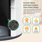 AP-T20 Replacement Filter Compatible with HoMedics AP-T20 Air Purifier, 3-in-1 Total Clean Tower Efficient Type Filters Replacement for AP-T20WT AP-T20BK, Part#AP-T20FL, 2 Pack