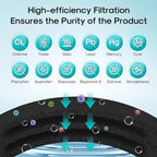 ICEPURE PRO RWF0600AH NSF/ANSI 401 NSF/ANSI 53 Certified Replacement For GE MWF Refrigerator Water Filter, MWFINT, MWFA, HDX FMG-1, GSE25GSHECSS, 46-9991, GSH25JSDDSS, GSHS6LGBBHSS, PC75009, 4PACK