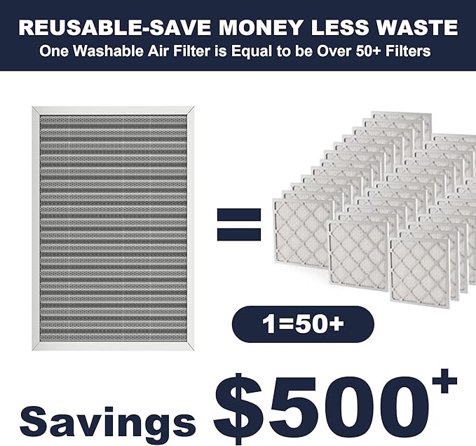 25x16x1 Reusable Air Filter, Electrostatic, Washable Lasts a Lifetime, Breathe Fresher Air in Home and Office HVAC AC Furnace Systems, Merv 8 (Actual Size: 15.5x24.65x1 Inch)