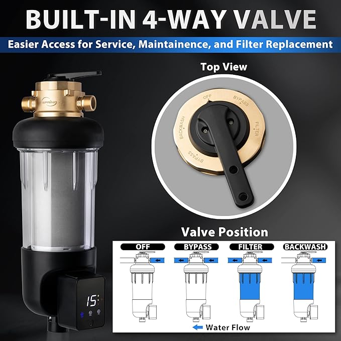 iSpring WSP50ARJ-BP Whole House Prefilter, Spin-Down Sediment Water Filter with Bypass, Upgraded Clear Housing, Jumbo Size, Flushable and Reusable, Touch-Screen Auto Flushing, 4 Modes, 50 Microns