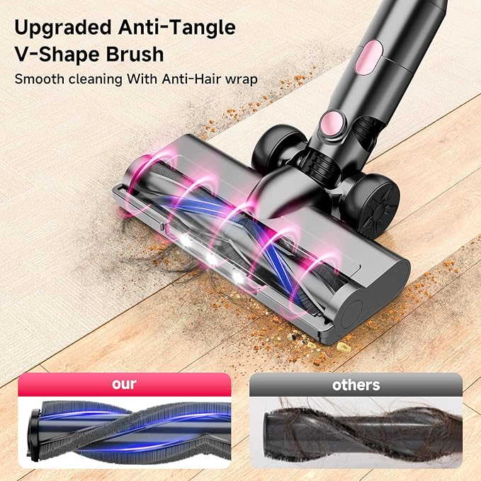 Cordless Vacuum Cleaner, 38Kpa Powerful Stick Vacuum Cleaner with 45mins Rechargeable Battery, LED Anti-Tangle Brush, 8-in-1 Handheld Vacuum Cleaners for Home/Pet Hair/Carpets/Floors, N506
