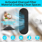 15pcs Ceiling Fan Filters for Blades Easy-Stick Strong Fixity Activated Coconut Carbon Fan Filter for Ceiling Fan, Universal Fan Blade Air Fresh Purifier Cat Litter Box Filter, Black