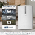 SHARP Air Purifier with Humidifier Combo – Covers up to 1,230 sqft in one hour, True HEPA Filter Air Purifier for Medium Rooms, Home Nursery, Dust, Smoke, Pollen - KC850U