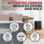 Honeywell HRF-A300 Air Purifier Pre Kit Filter, 4 Piece Set - Allergen Air Filter Targets Dust, VOC, Pet, Kitchen, and Wildfire/Smoke Odors
