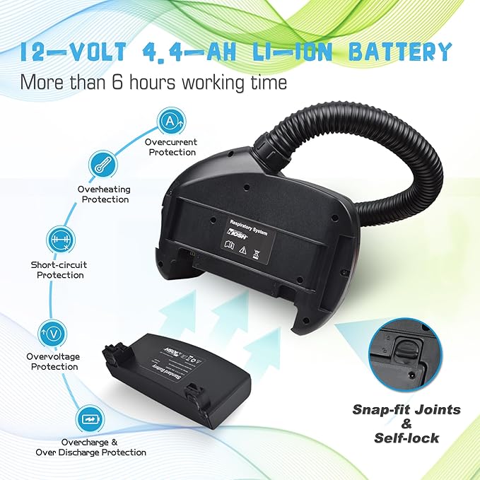 SHINE Air Purifying Respirator,Approved 3 Levels Airflow Control, High-efficiency Li-ion Battery PAPR Kit (P-SH200)