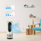 LivePure 3-in-1 LP500 Clean Heat Air Purifier & Electric Heater – Oscillating Portable Heater with 2 Heat Modes and Air Filtration – Heater for Indoor Use in Bedrooms, Home Office & Apartments, Sage