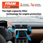 FRAM Extra Guard CA12377 Replacement Engine Air Filter for Select Toyota and Lexus Models, Provides Up to 12 Months or 12,000 Miles Filter Protection