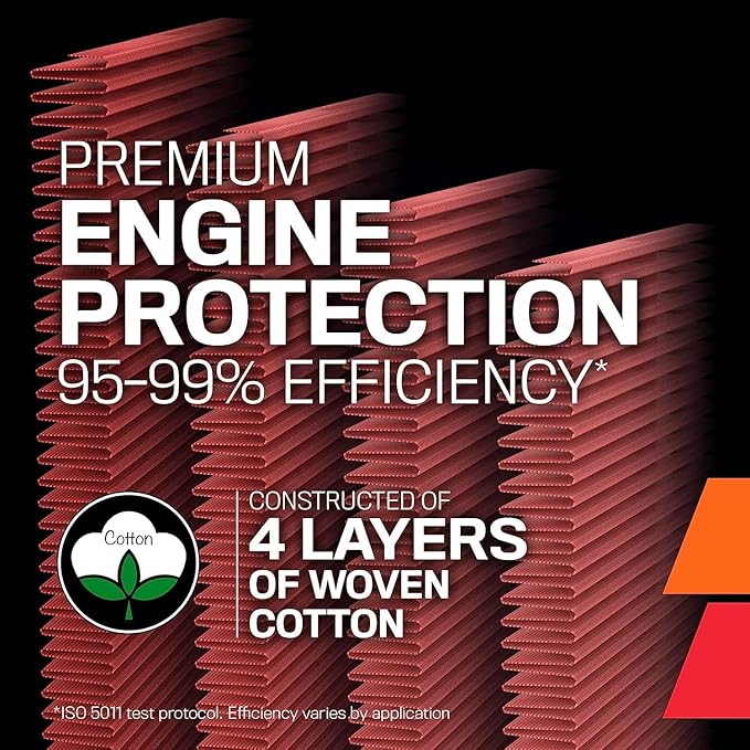 K&N High-Flow Original Lifetime Engine Air Filter: Increase Power: Premium, Washable: Compatible with 2013-2023 FORD/LINCOLN: Edge,Fusion, GT, Continental, MKX, MKZ,Nautilus, 33-5000