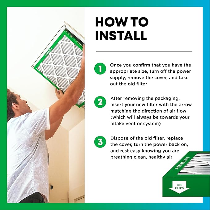 Filterbuy 8x20x1 Air Filter MERV 8 Essential Dust & Allergy Defense (5-Pack), Electrostatic Pleated HVAC AC Furnace Filters Replacement, Made in USA (Actual Size: 8.00 x 20.00 x 0.75)