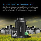 AC Infinity Refillable Carbon Filter Kit 6” with Additional Refill, Odor Removal Air Scrubber For 6" Inline Fan and Ducting, Reusable Charcoal Filter for Grow Tent Grow Room Hydroponics