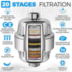AquaHomeGroup 20 - Stage Replacement Premium Filter Cartridge 2-pack (No Housing), Compatible with Any Shower Filter of Similar Design 15 and 20 stages