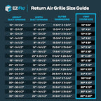 EZ-FLO 30 x 6 Inch (Duct Opening) Return Air Vent Cover for Wall or Ceiling, Solid Steel Return Air Grille, HVAC Vent Cover, White, 61630