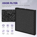 4 Packs HY4866 Replacement Filter for Morento HY4866, WESTHEY HY4866, YIOU M1 and FETIONS FT5000 Air Cleaner Purifiers, Multifunction Version, Purple