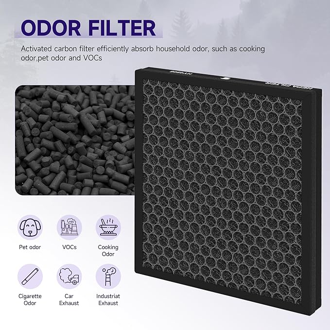 4 Packs HY4866 Replacement Filter for Morento HY4866, WESTHEY HY4866, YIOU M1 and FETIONS FT5000 Air Cleaner Purifiers, Multifunction Version, Purple