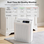 Air Purifier for Home Large Room Up to 3500 Ft², Smart WiFi App Control Air Cleaner with Air Quality PM2.5 Display, Ultra-Quiet Sleep Mode, Auto Mode, HEPA Air Purifier for Pets Hair Dust Odor Pollen