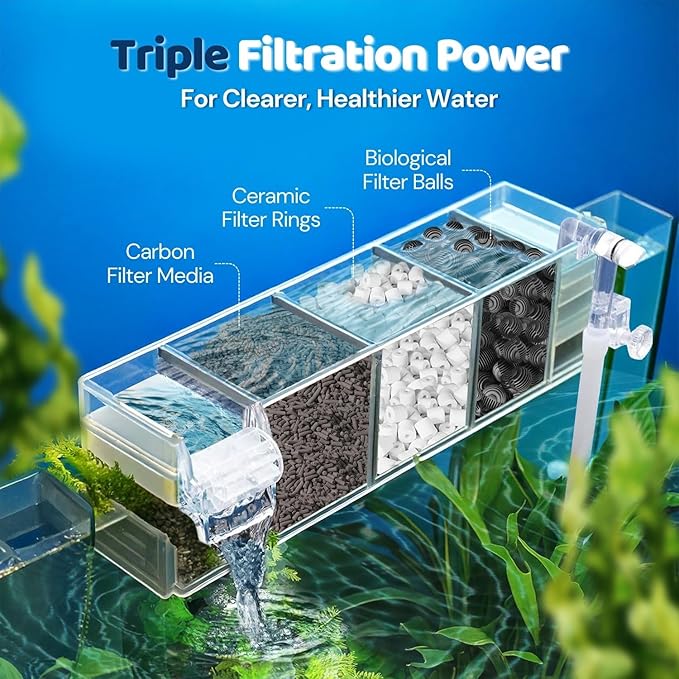 Flexzion Fish Tank Filter Media - Bio Balls for Aquarium Filter, Ceramic Rings & Activated Carbon Pellets in Mesh Bags - Biological, Chemical, & Mechanical Filtration Freshwater & Saltwater Aquariums