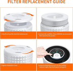 AIRROMI A2001 HEPA Air Purifier Replacement Filter, 3-In-1 Original Filter, Remove 99.97% of 0.3 Micron Particle 2 Pack White Activated Carbon