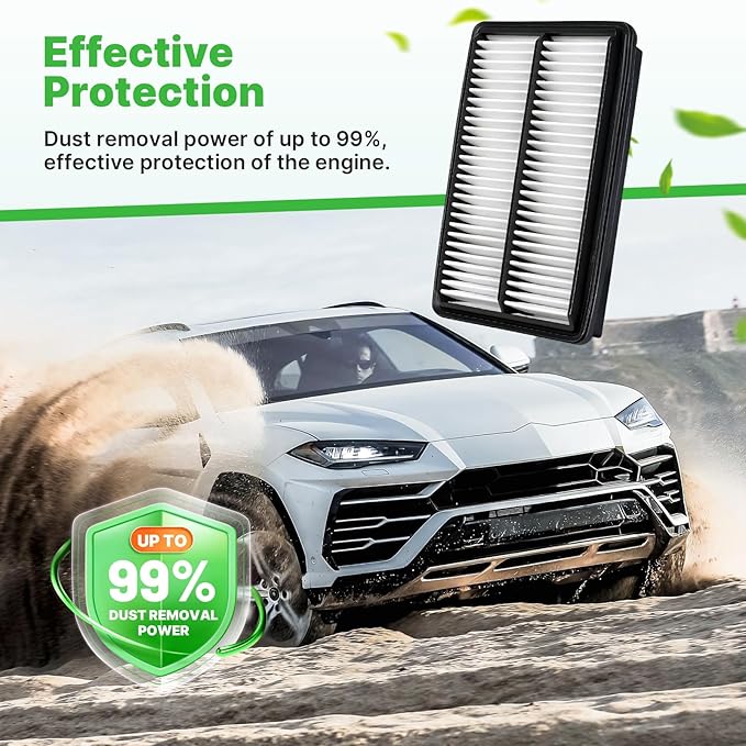 Engine+Cabin Air Filters Fit for 2018-2023 Hyundai Kona 1.6L 2.0L, 2020-2025 2026 Kia Soul 1.6L Engine Air Filter Replacement Automotive Accessories 97133-D1000 28113-F2000