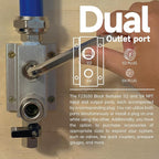 Compressed Air Piping System with 3/4 Inch ID x 200 feet HDPE Tubing & Aluminum Outlet Blocks for Garage Connect Air Compressor Line Kit Accessories for Shop | 200 PSI | 53PCS |9120