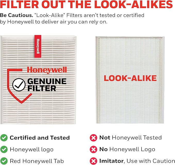 Honeywell HEPA Air Purifier Filter Replacement Kit for HPA300, HPA3300, HPA5300, HPA8350 series Air Purifiers, Value Combo Pack Includes 3 HEPA R & 4 A Carbon Pre-Cut Pre-Filters