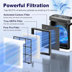 Vital 100S Replacement Filter for LEVOIT Vital 100S and Vital 100S-P Air Purifier, HEPA and High-Efficiency Activated Carbon Filter, Vital 100S-RF, 2 Pack, White