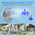 40FT Misters for Outside Patio - 9 Mist Nozzles & 3/4'' Adapter, Water Misters for Cooling Outdoor, Easy to Install, Misting System for Patio, Pool, Garden, Waterpark, Trampoline, Greenhouse