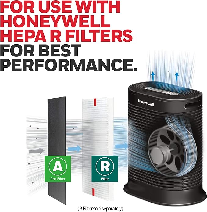 Honeywell HRF-A300 Air Purifier Pre Kit Filter, 4 Piece Set - Allergen Air Filter Targets Dust, VOC, Pet, Kitchen, and Wildfire/Smoke Odors