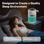 Core 300 Toxin Absorber Replacement Filter for LEVOIT Core 300 Core 300-P Core 300S Vortex Air Air Purifier, 3-in-1 H13 Grade True HEPA High-Efficiency Activated Carbon, Core 300-RF-TX, 4 Pack, Green