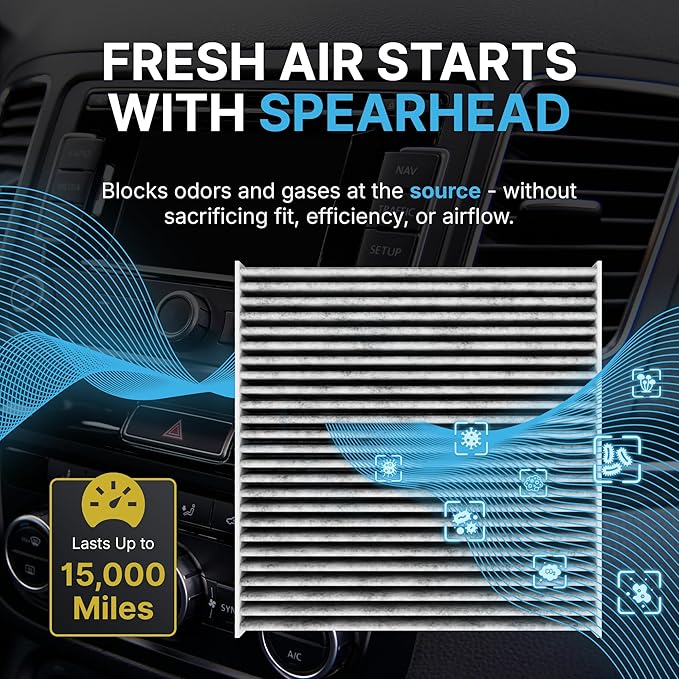 Spearhead Odor Defense Breathe Easy AC & Heater Cabin Filter | Fits 2017-21 NV200, 2014-19 Versa, 2014-18 Versa Note Like OEM | Up to 25% Longer Lasting w/Activated Carbon (BE-237)
