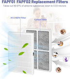 4 Pack FAPF01 FAPF02 Replacement Filter Compatible with 3M Filtrete Ultra Quie Air Purifier, Model FAP01-RMS, FAP02-RMS and FAPF024, with H13 HEPA Air Clean filters