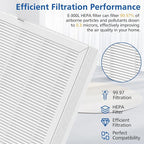 3 Pack E-300L Replacement Filter Compatible with MOOKA and MOOKA FAMILY E-300L Air Purifier for Large Room, Efficient Air Filter