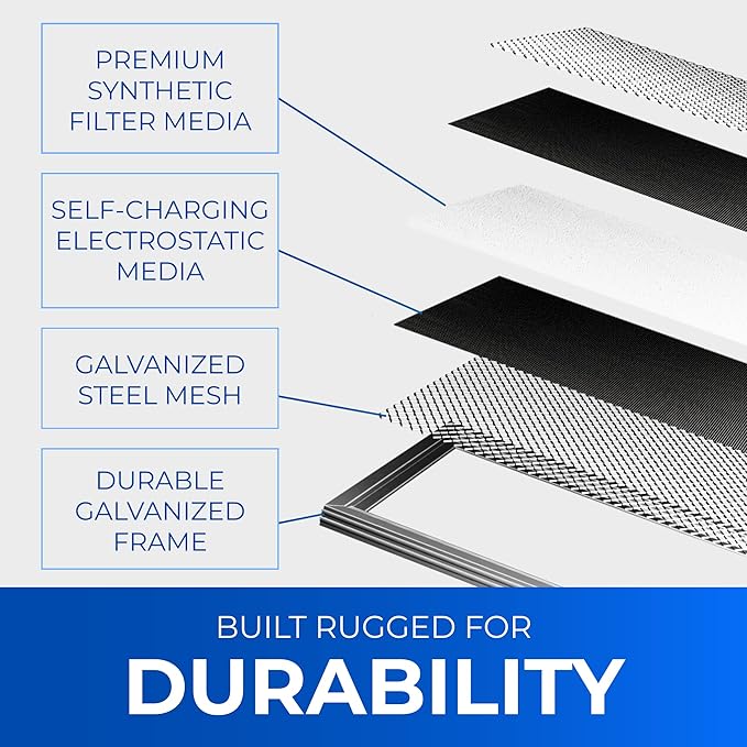 12x12x1 Washable Electrostatic Air Filter. Reusable HVAC & Furnace Air Filter