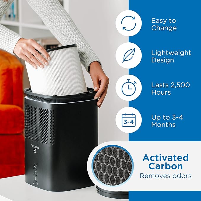 Medify Air MA-14 Genuine Replacement Filter | for Allergens, Wildfire Smoke, Dust, Odors, Pollen, Pet Dander | 3 in 1 with Pre-Filter, H13 HEPA and Activated Carbon | Removal to 0.1 Microns | 2-Pack