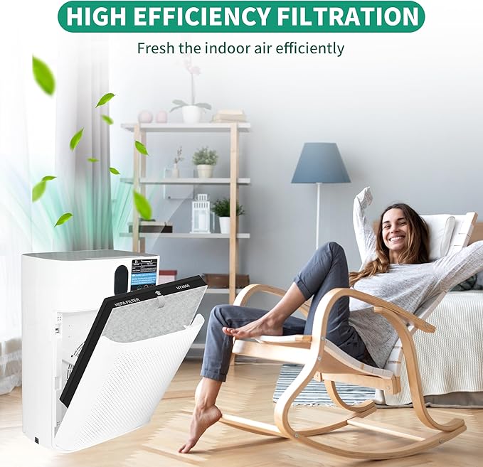 4 Packs Premium HY4866 Replacement Filter Compatible with MORENTO HY4866, WESTHEY HY4866, YIOU M1 and FETIONS FT5000 Air Cleaner Purifiers, Pet Dander Version, Green