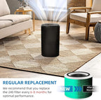 14 True HEPA Toxin Absorber Replacement Filter for Puro 240 Air Purifier, 3-in-1 True HEPA, Grade True HP-14 with High Efficiency Activated Carbon Filter, 240 HP-14 Filter, 2 Pack, Green