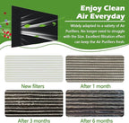 Cut to Fit Carbon Air Purifier Filter Roll, 16x48x1/4 inches Size Activated Charcoal Dust Filter Sheet,Carbon Pad Replacement for Air Vent,AC,Range Hood,Pond,Compost Bin,Odor Absorbing