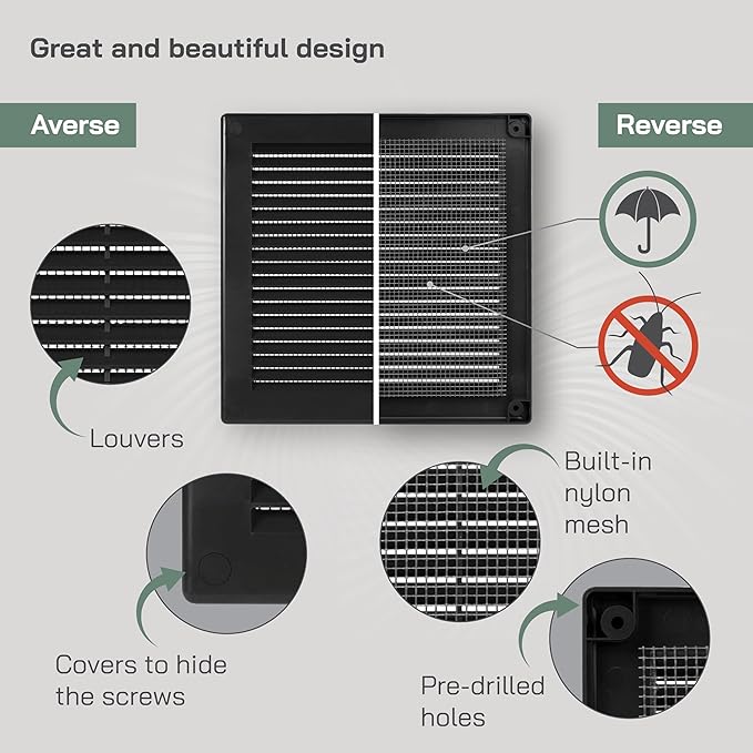 Vent Systems 6" x 6" Inch (Opening Dimensions) - Pack of 10 - Plastic Black Soffit Vent Cover - Flat Square Air Vent Grille - Air Vent Deflector - HVAC 8" x 8" Inch (Overall Dimensions)