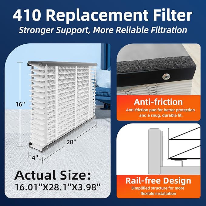 2 Pack 410 Replacement Air Filter, MERV 11,Actual Size: 16"x28"x4", Nominal Size: 16x25x4, HVAC Furnace Filter, Compatible with AprilAire Models 4400, 3410, 2416, 2410, 1610, 1410,