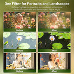 72mm Black Diffusion 1/4 & Reflectivity CPL 2 in-1 Filter with Lens Cap, Dreamy Softens Highlights with Effective Polarization, Mist Cinematic Polarizer Effect Filter with ND2 Reduction