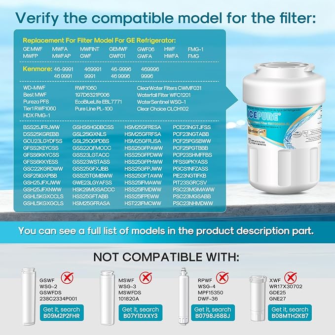 ICEPURE Alkaline RWF0600A-AL Refrigerator Water Filter Replacement for GE MWF, MWFA, MWFINT, MWFP, GWF, 46-9991, Kenmore® 9991, WFC1201, GSE25GSHECSS, GSH25JSDDSS, GSHS6LGBBHSS, Enhances PH, 3Pack