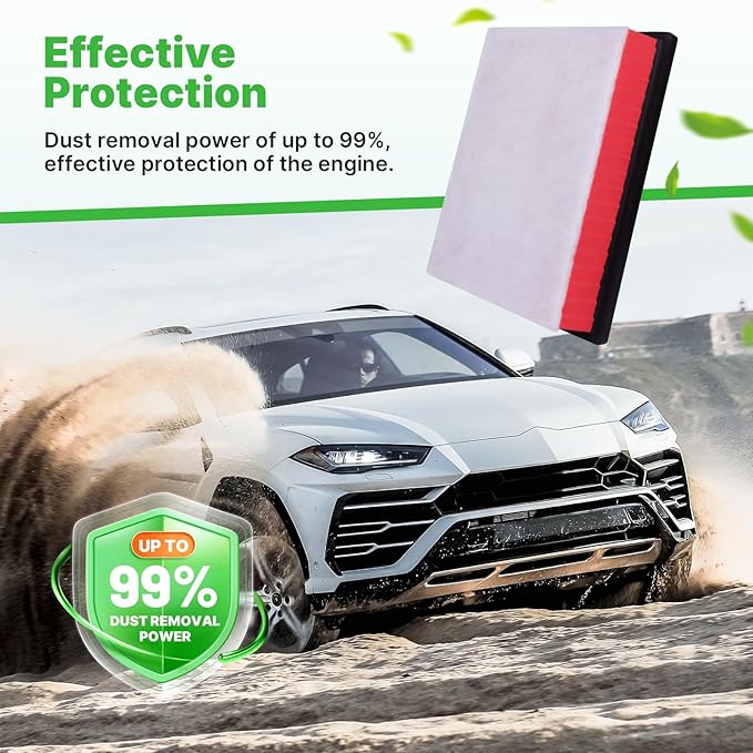 2PCS Engine Air Filter Fit for 2016-2023 Toyota Tacoma 3.5L, 2013-2021 Tundra 4.0L 4.6L 5.7L, 2014-2022 Sequoia 5.7L Engine Filter Replacement Automotive Accessories# CA11895 17801-0P100