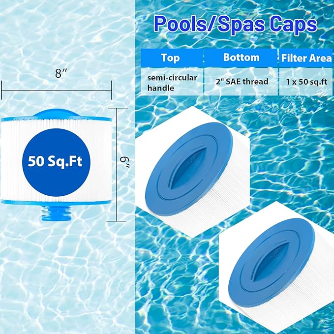 HANXER® 8CH-950 Spa Filter Cartridge Replaces for PBF35, PBF50-F2S, Filbur FC-0536, Excel Filters XLS-834, Aladdin 15052, AK-90311, 10-2785, 80503 Hot Tub Filter, 50 sq.ft, 1 Pack