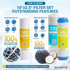 Max Water Replacement Filter Set for Standard 6 Stage Reverse Osmosis Water Filter System Filters - 10 inch Standard Size Water Filters Sediment, GAC, CTO, Mixed Bed DI, RO Membrane 100 GPD