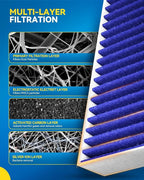 PHILTOP Cabin Air Filter, Replacement for CF12157 Camry, RAV4, Corolla, RX350, Prius, ES350, Avalon, CX-9, ES300h, RX450h, highlander,Premium Cabin Filter with Activated Carbon Filter