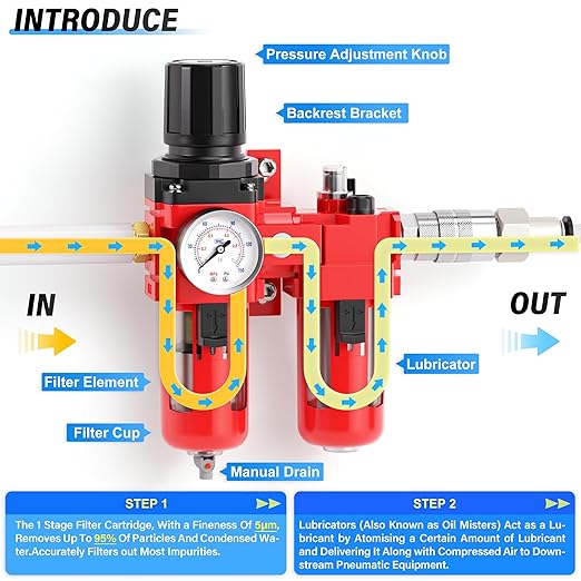 TAILONZ PNEUMATIC 1/2 Inch NPT Air Filter Pressure Regulator Water/Oil Trap Separator Combo(0-150PSI),Air Tool Compressor Filter with Gauge AC4010-04M(Manual Drainage)