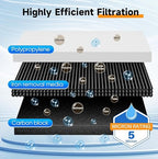 PUREPLUS 2-Stage Whole House Water Filtration System, 10" Universal Home Filtration, with Sediment &Iron Reduce, Carbon Filter, Reduce Iron, Chlorine, Taste, Includes Pressure Gauges, 1" Inlet/Outlet