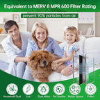 12x12x1 Air Filter Electrostatic Filter Reusable Washable HVAC AC Furnace Filter,MERV 8,Lasts a Lifetime, Healthier Home or Office(Actual Size:11.65x11.65x0.8 Inch)