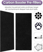 (15 Pack) AER1 Filter 5 HEPA Filters + 10 Carbon Booster Filters Compatible With Holmes AER1 Type Total Air Filter HAPF300AP True HEPA Filter, Performance Plus, Replacement HEPA Filter Accessories